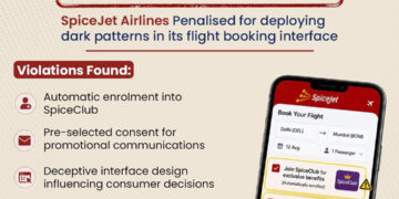 CCPA Imposes ₹1 Lakh Penalty on SpiceJet for Dark Patterns in Flight Booking Platform